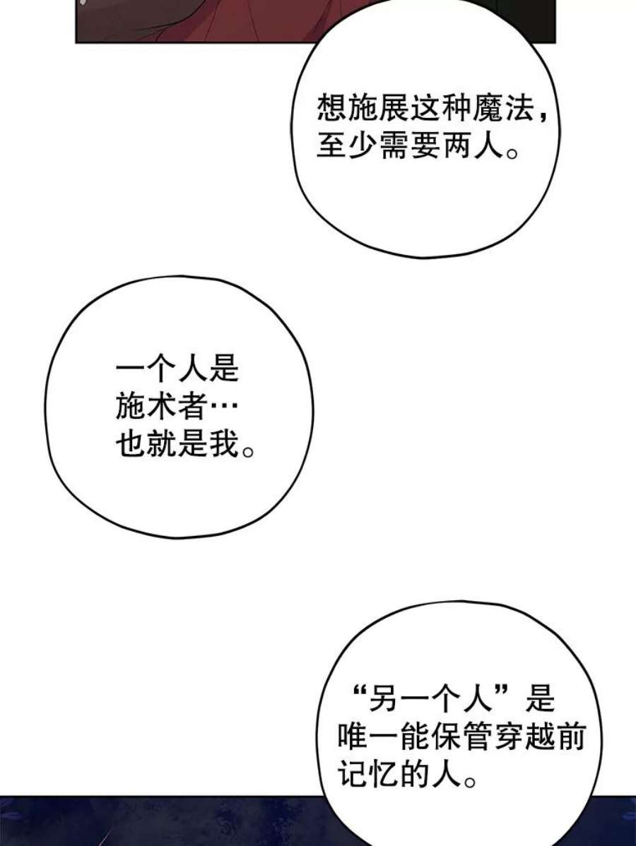 真与假的精灵师少女32.时间魔法