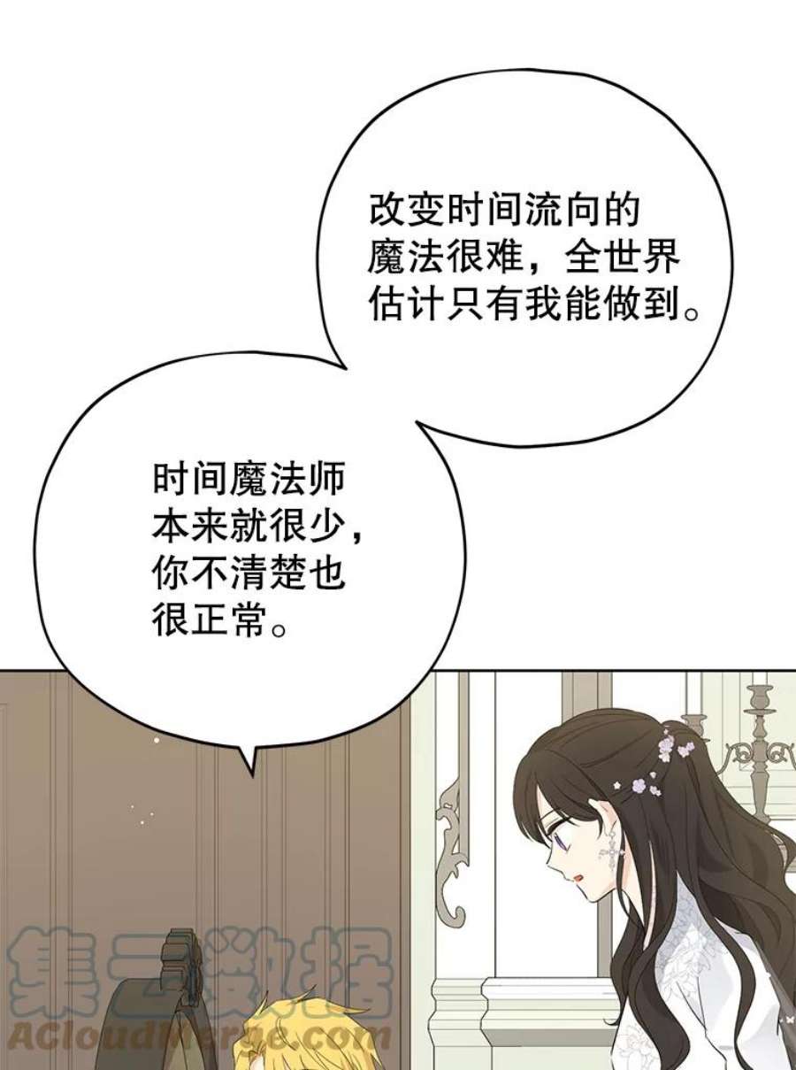 真与假的精灵师少女32.时间魔法