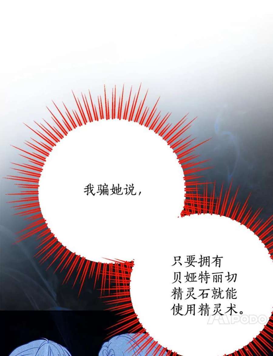 真与假的精灵师少女49.深夜地下室