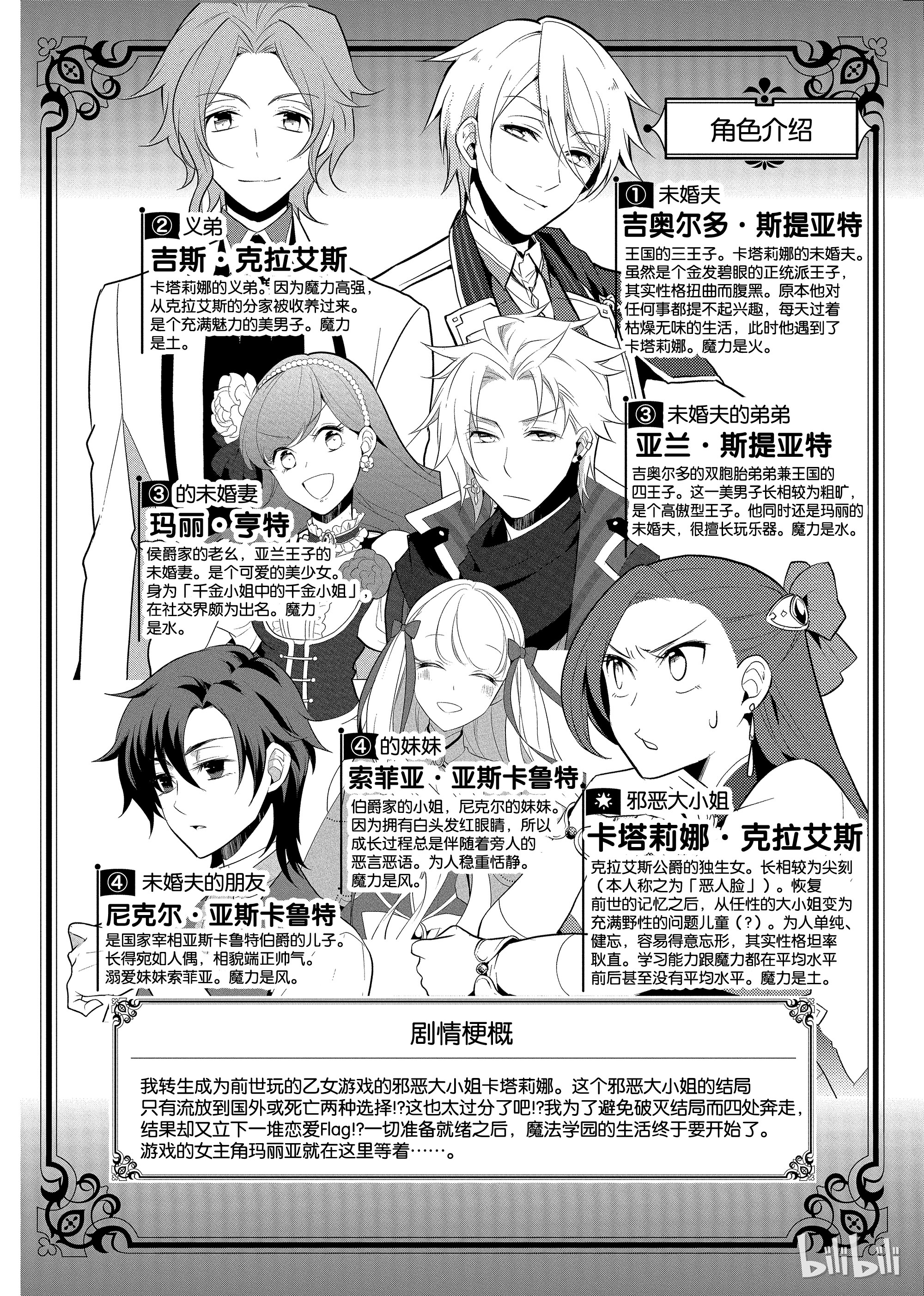 转生成为了只有乙女游戏破灭Flag的邪恶大小姐008 进入魔法学园就读了①