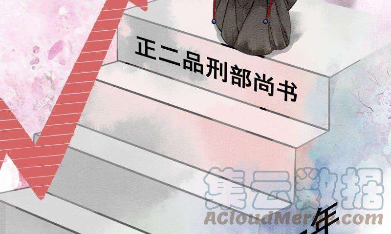 朝堂有妖气预告