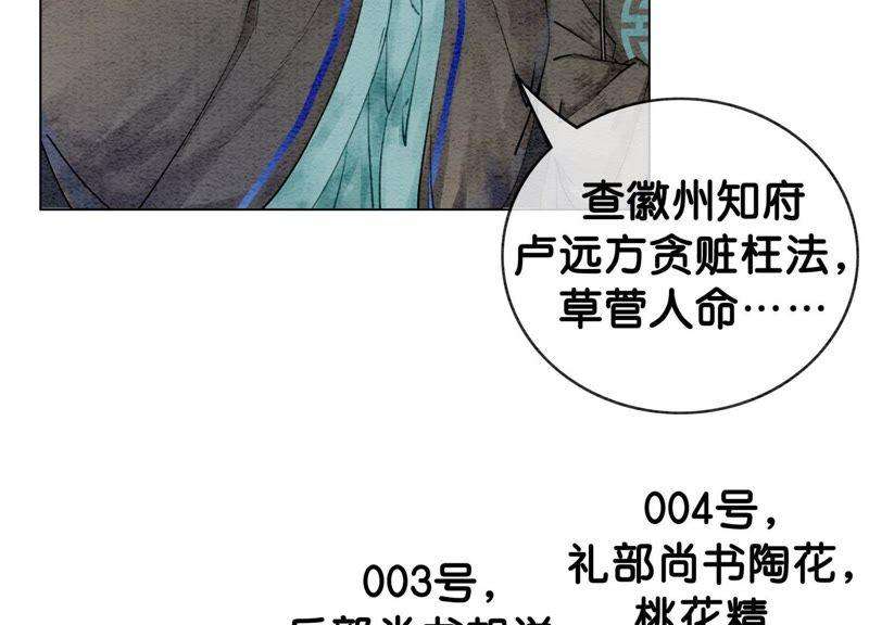 朝堂有妖气1话 朝堂第一帅