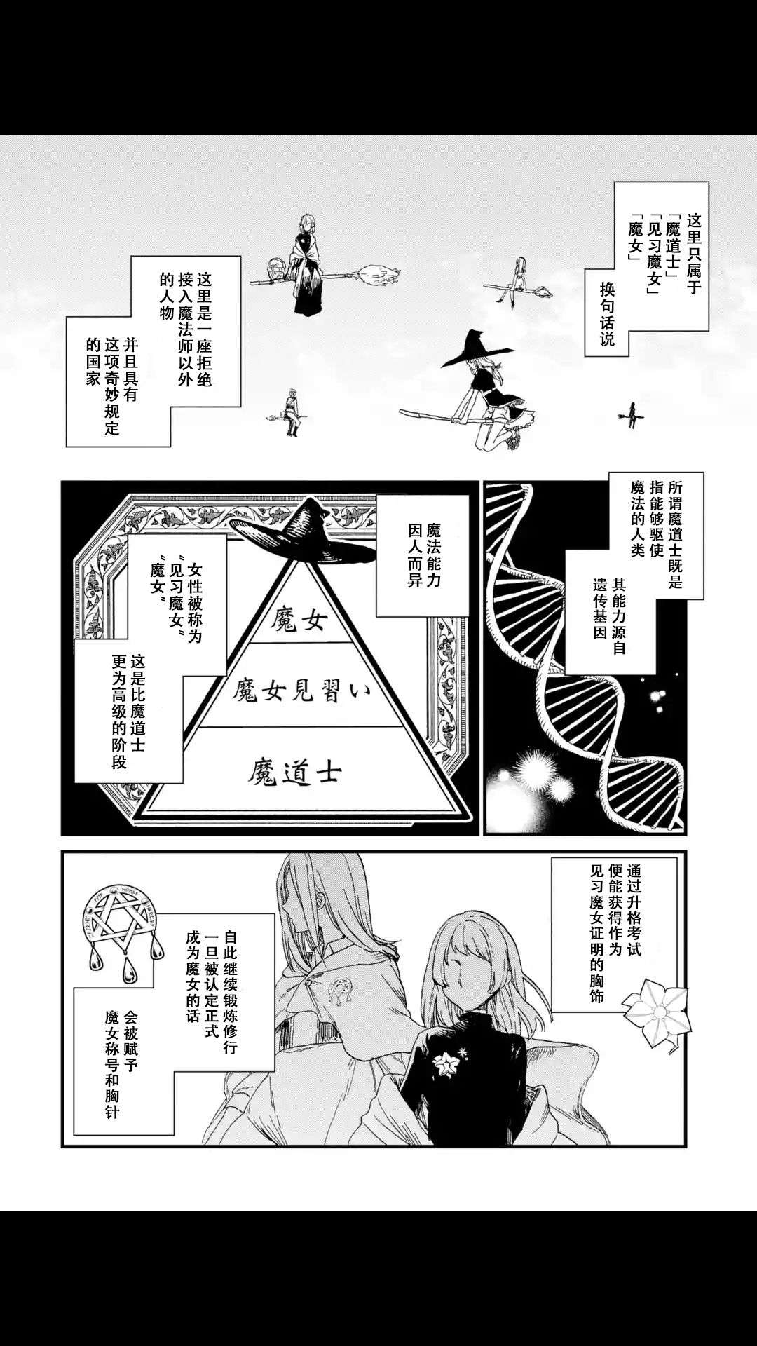 魔女之旅第01话