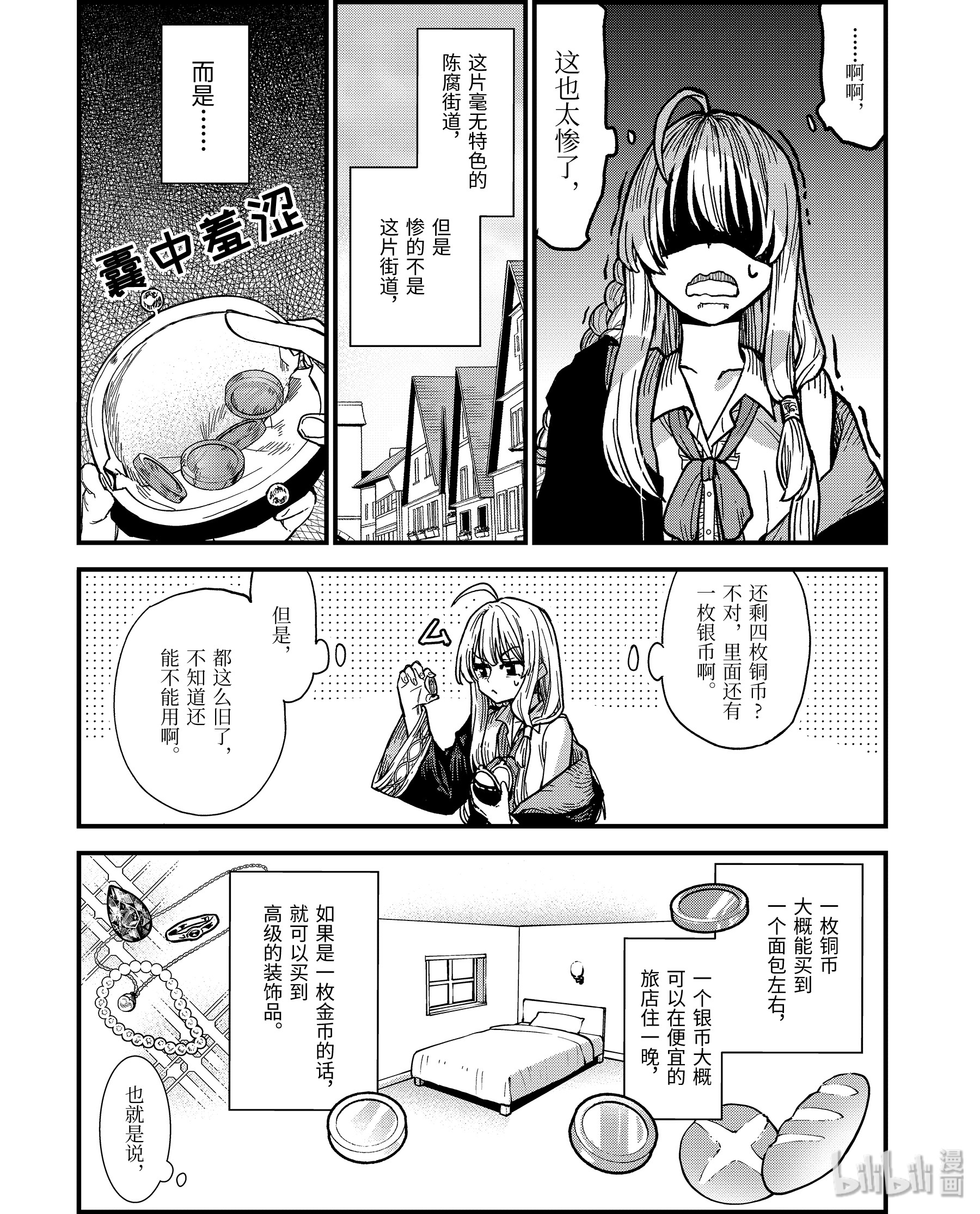 魔女之旅3-前篇① 筹措资金
