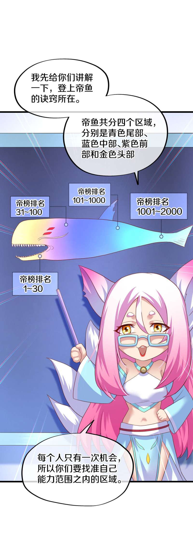 绝世战魂第430话 帝鱼