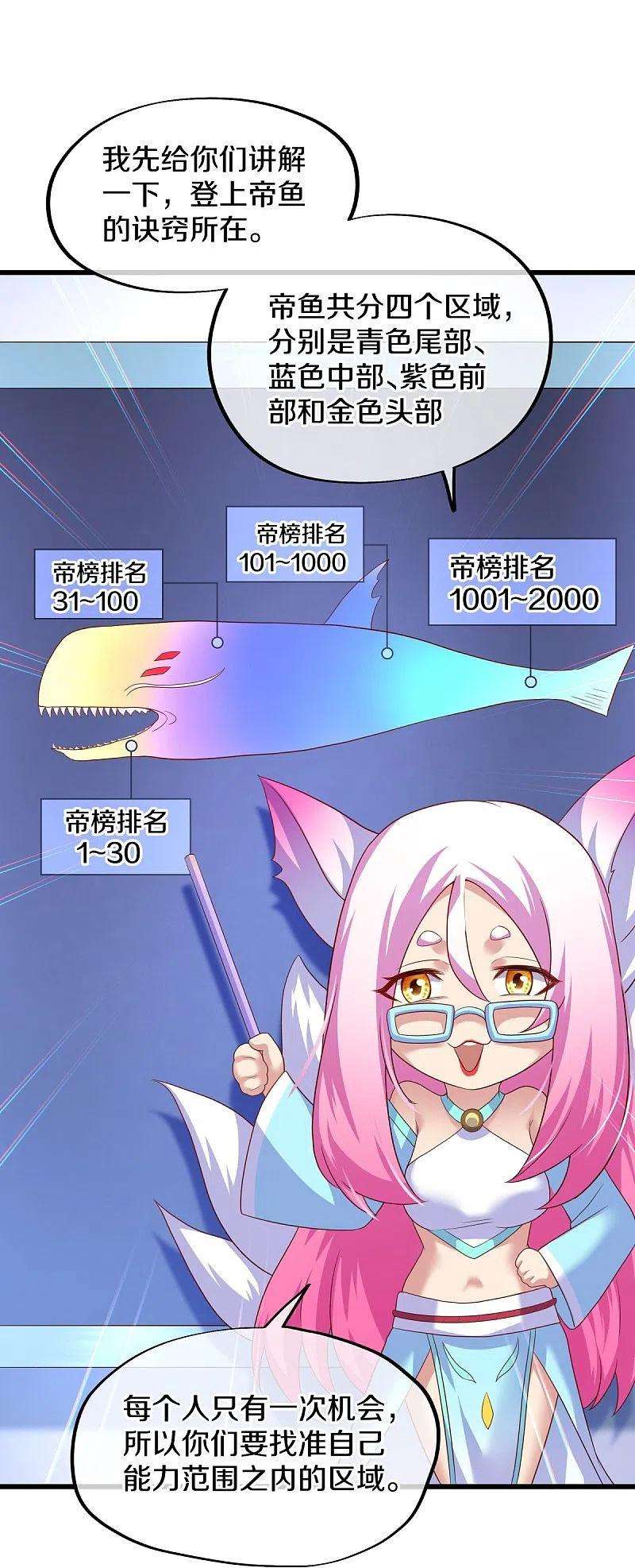 绝世战魂439话 帝鱼