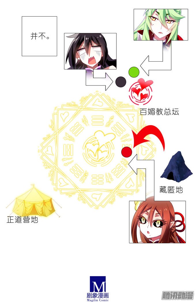 我家大师兄脑子有坑第182-183坑 吾要去救徒儿