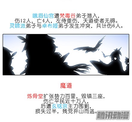 我家大师兄脑子有坑第223坑 重逢