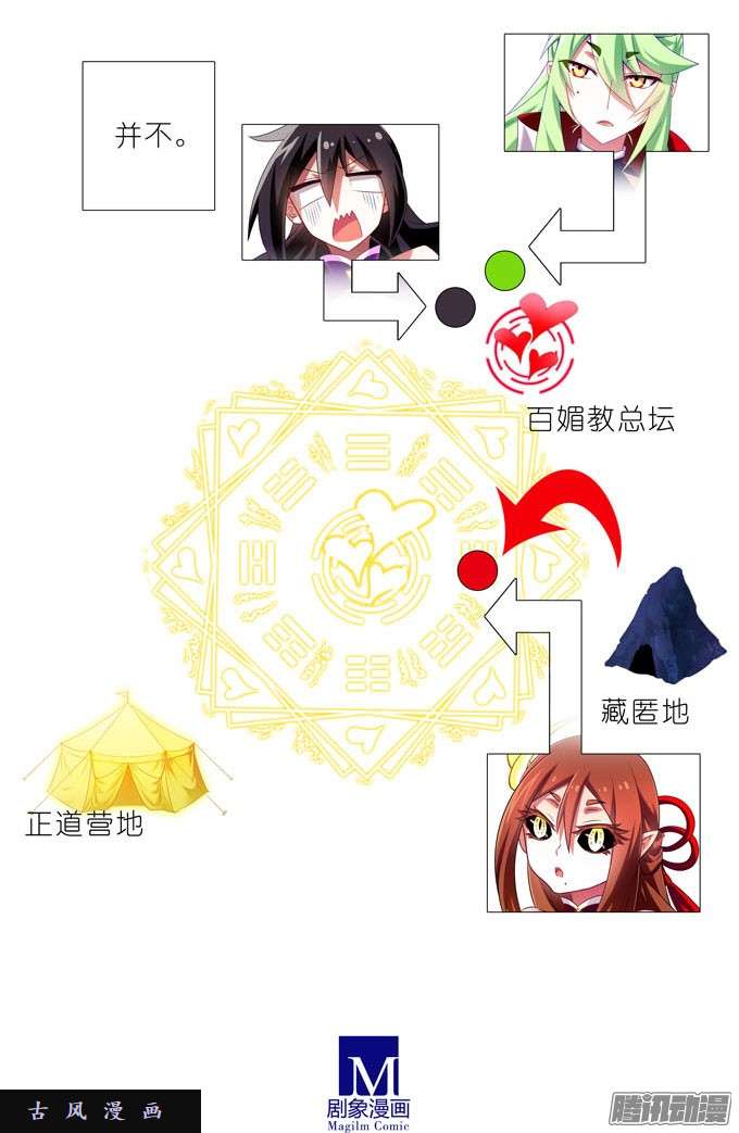 我家大师兄脑子有坑吾要去救徒儿！