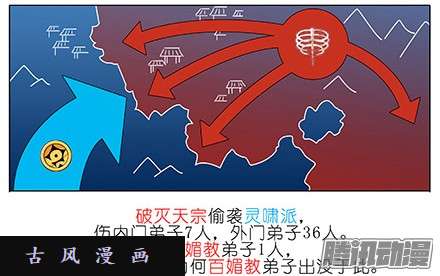 我家大师兄脑子有坑重逢