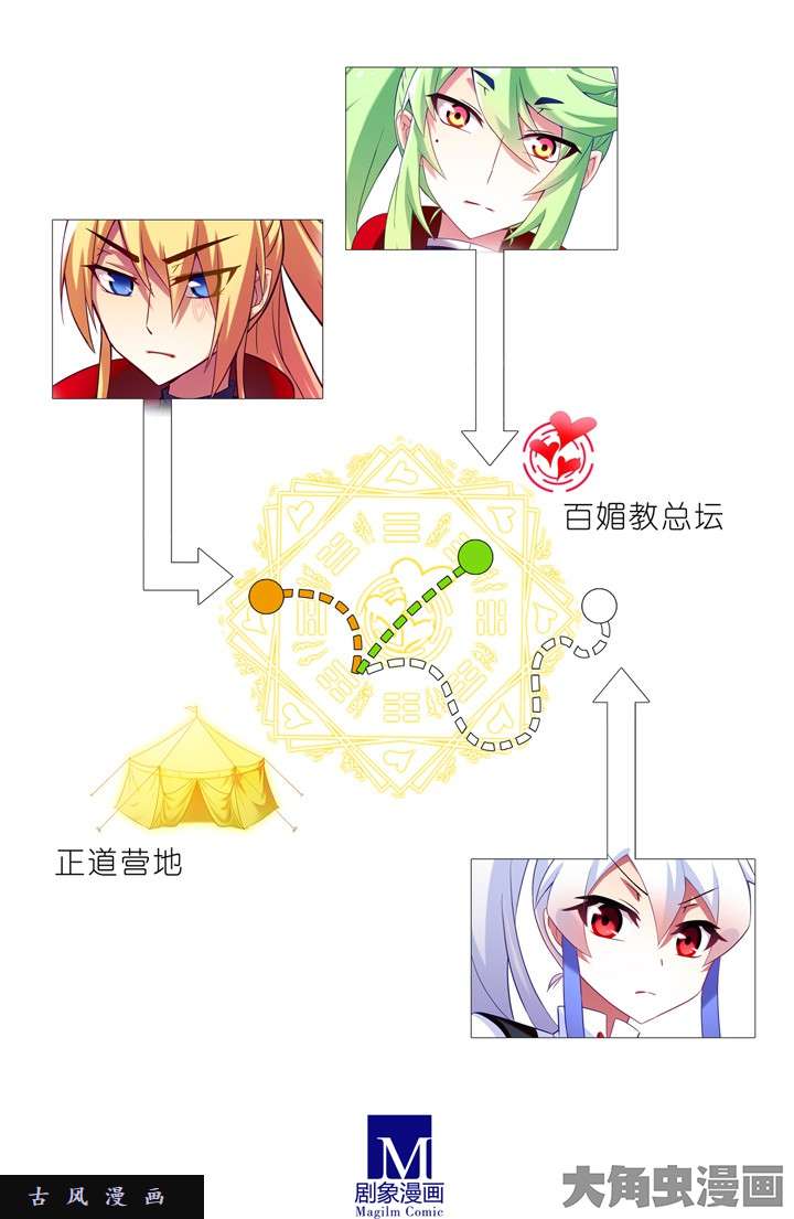 我家大师兄脑子有坑第179话 直捣百媚教