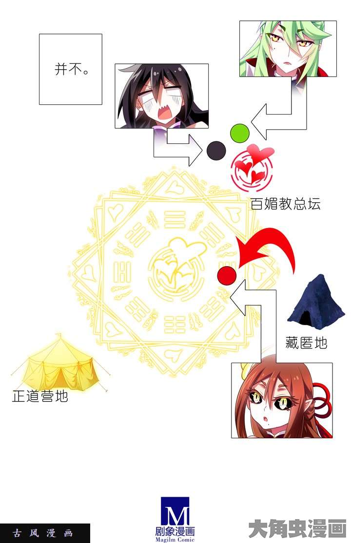 我家大师兄脑子有坑第182