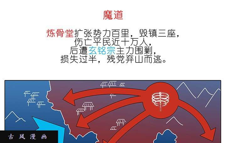 我家大师兄脑子有坑第223-224话 为名