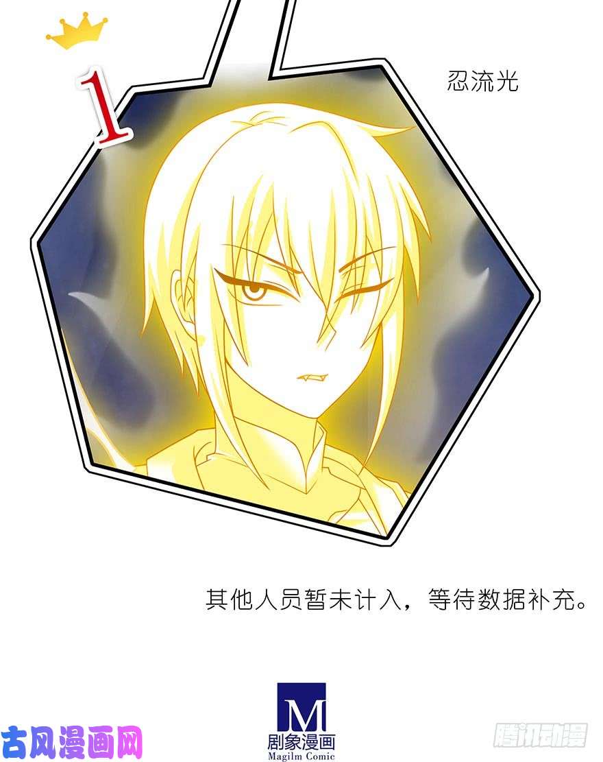 我家大师兄脑子有坑番外 角色战斗力大排行(第一期）