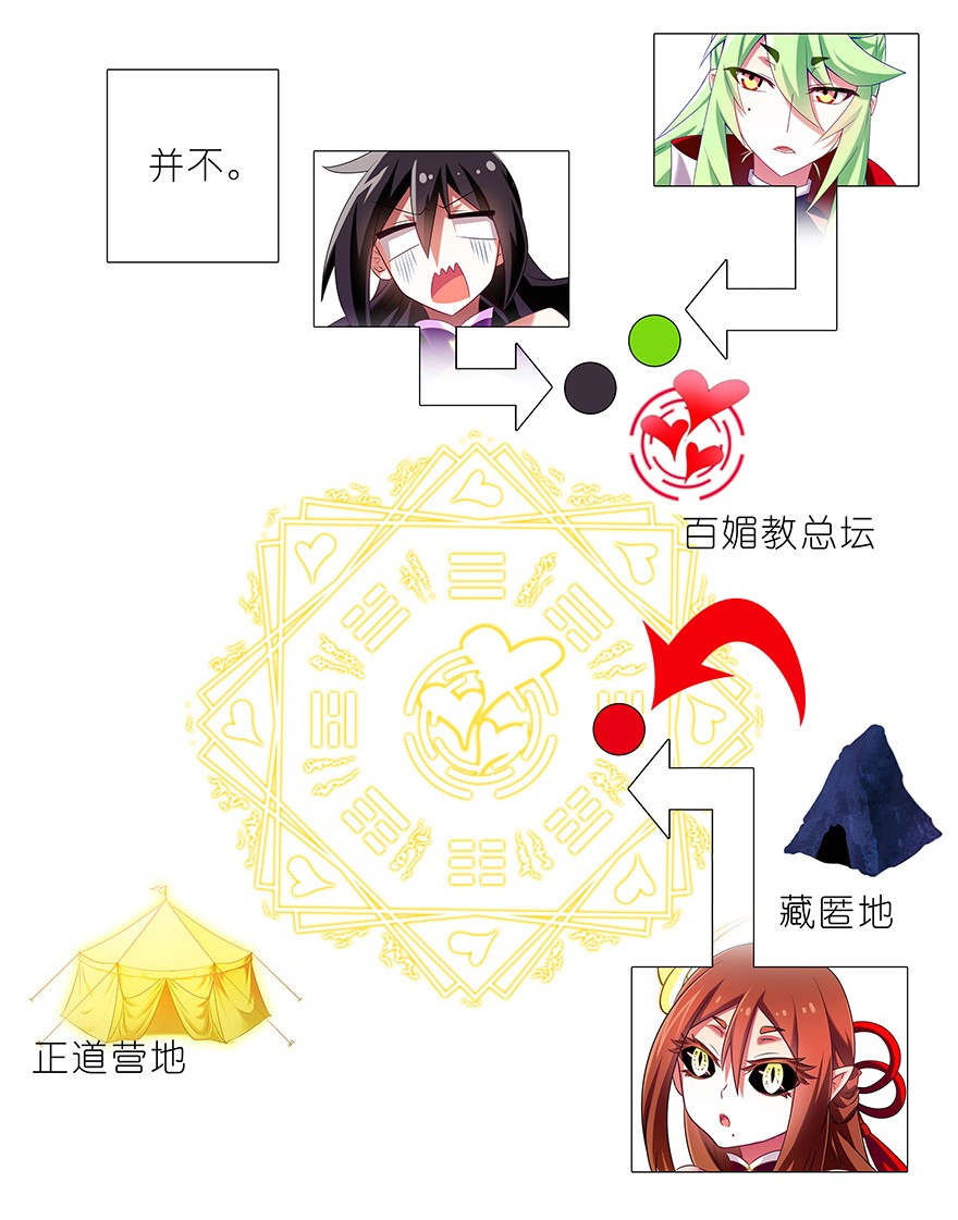 我家大师兄脑子有坑182183