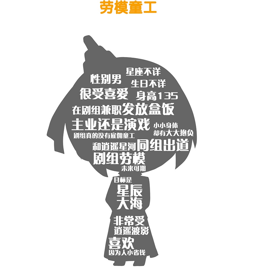 我家大师兄脑子有坑番外51