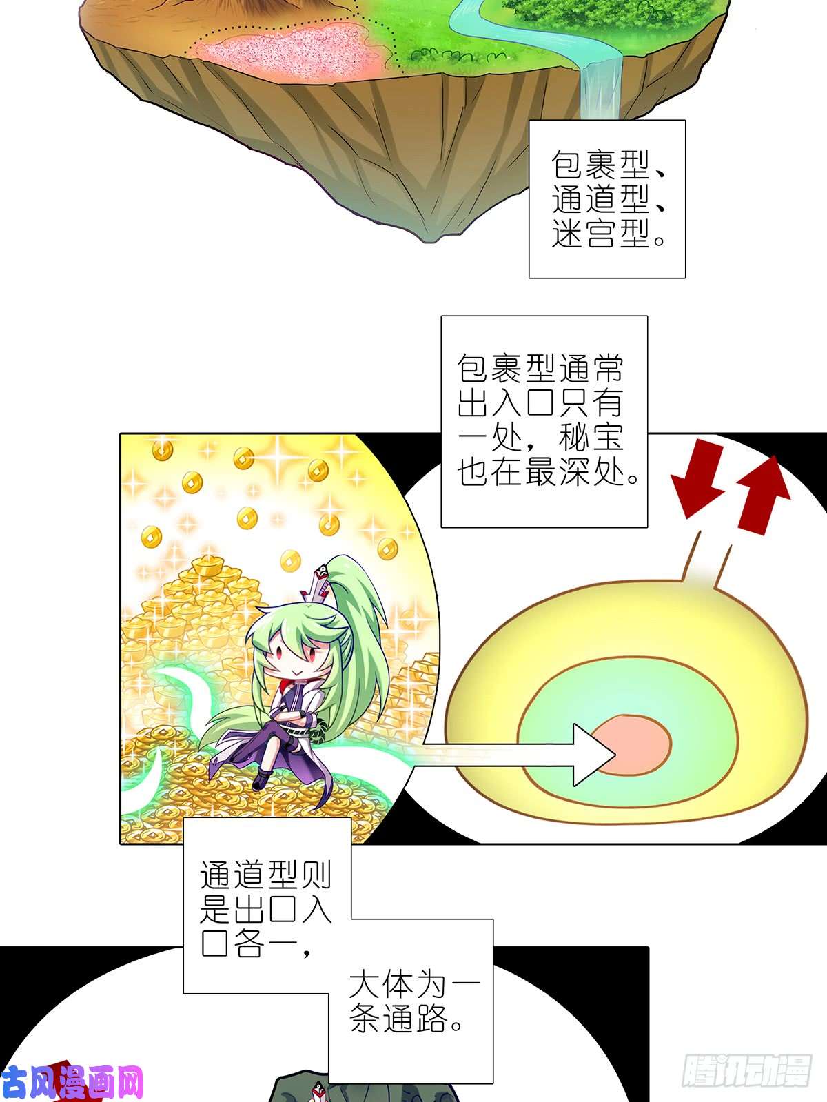 我家大师兄脑子有坑第410坑 前人的指引！