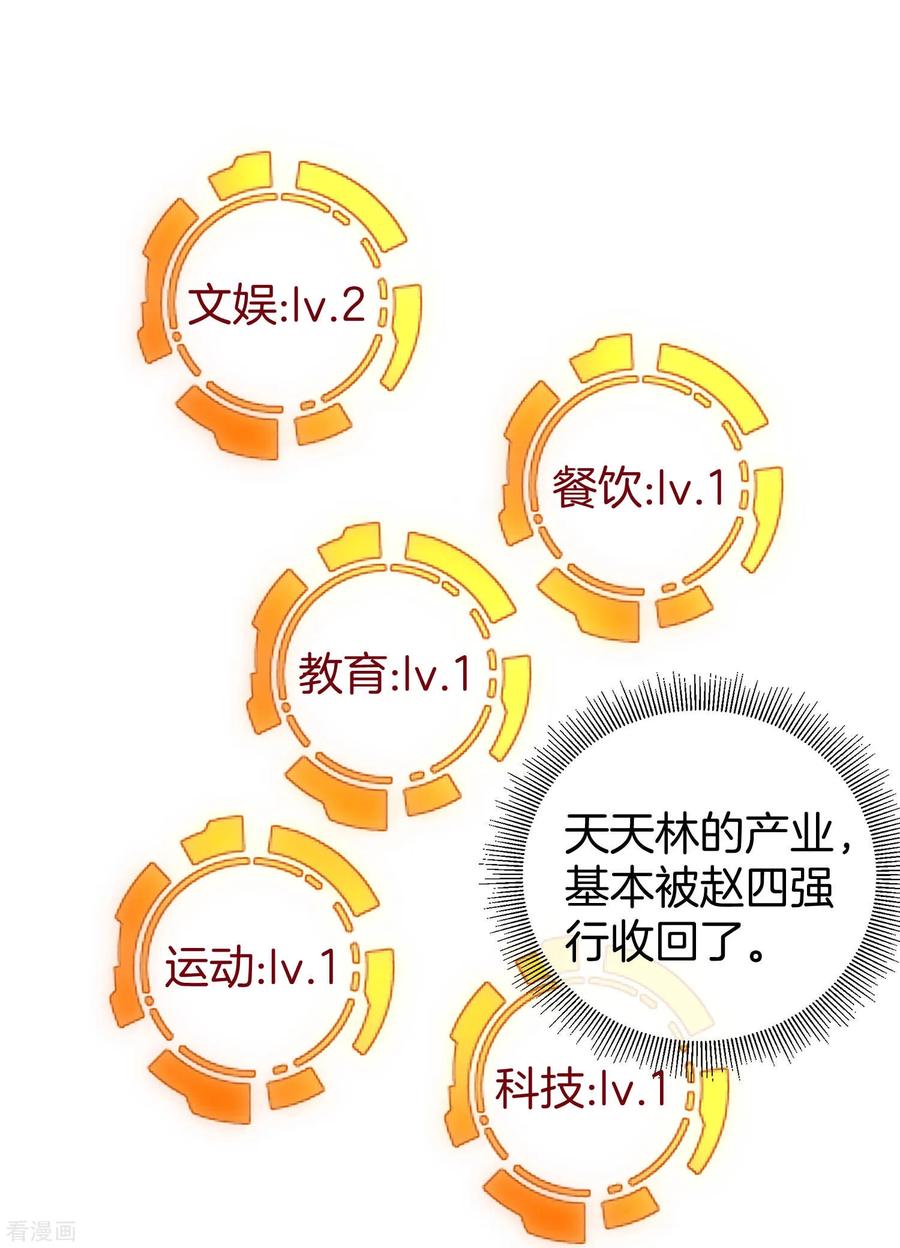 今天开始当首富82话 校园奇葩大赛