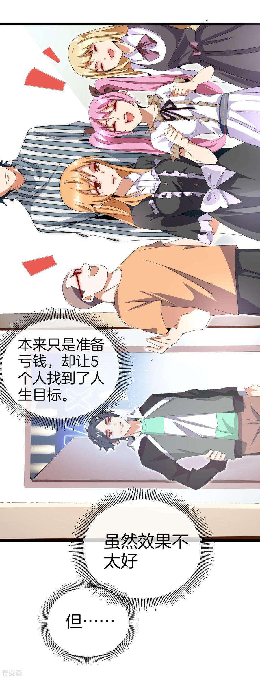 今天开始当首富111话 林天是世界上最好的老板
