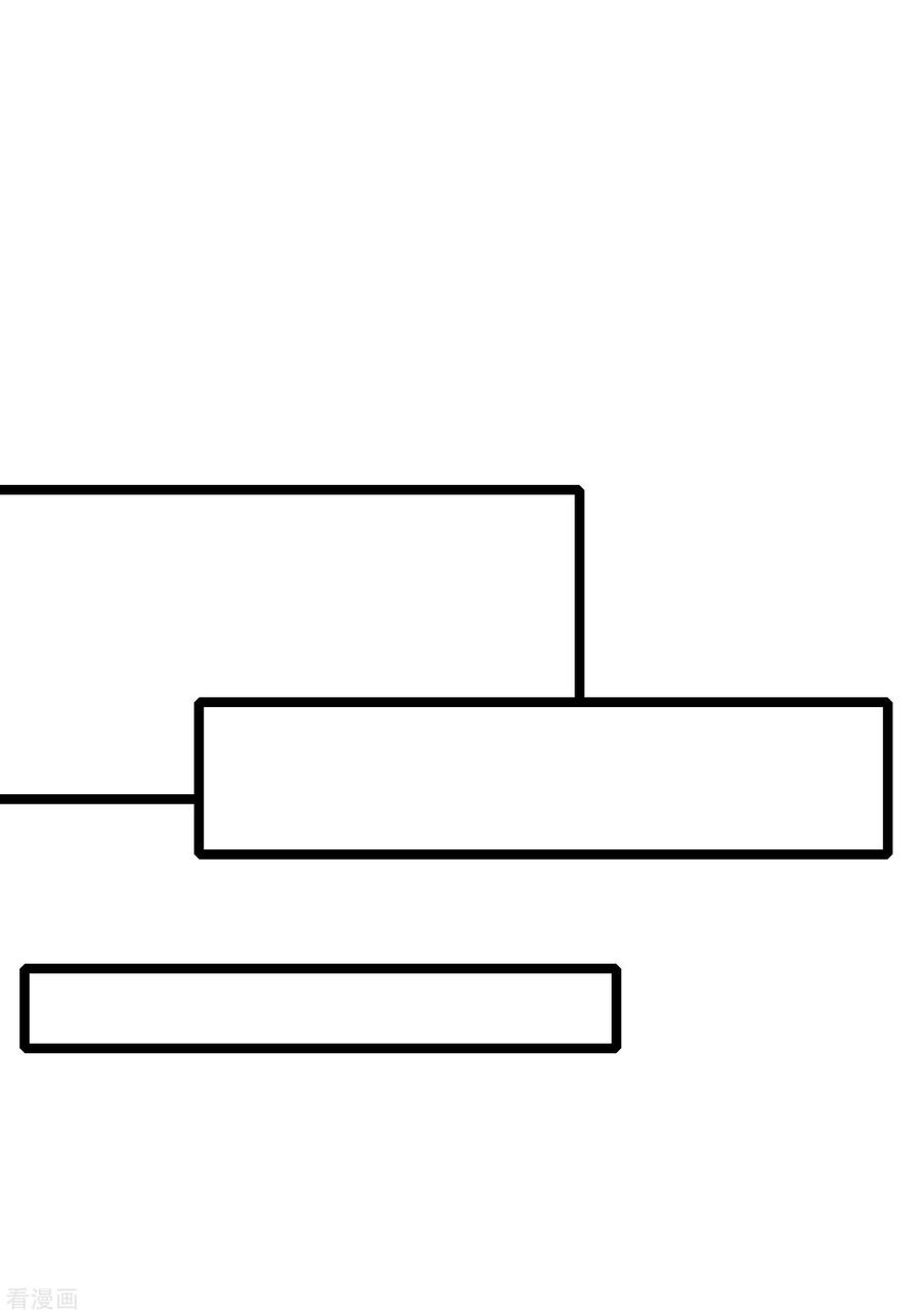 今天开始当首富150话 林天开办传销组织？！