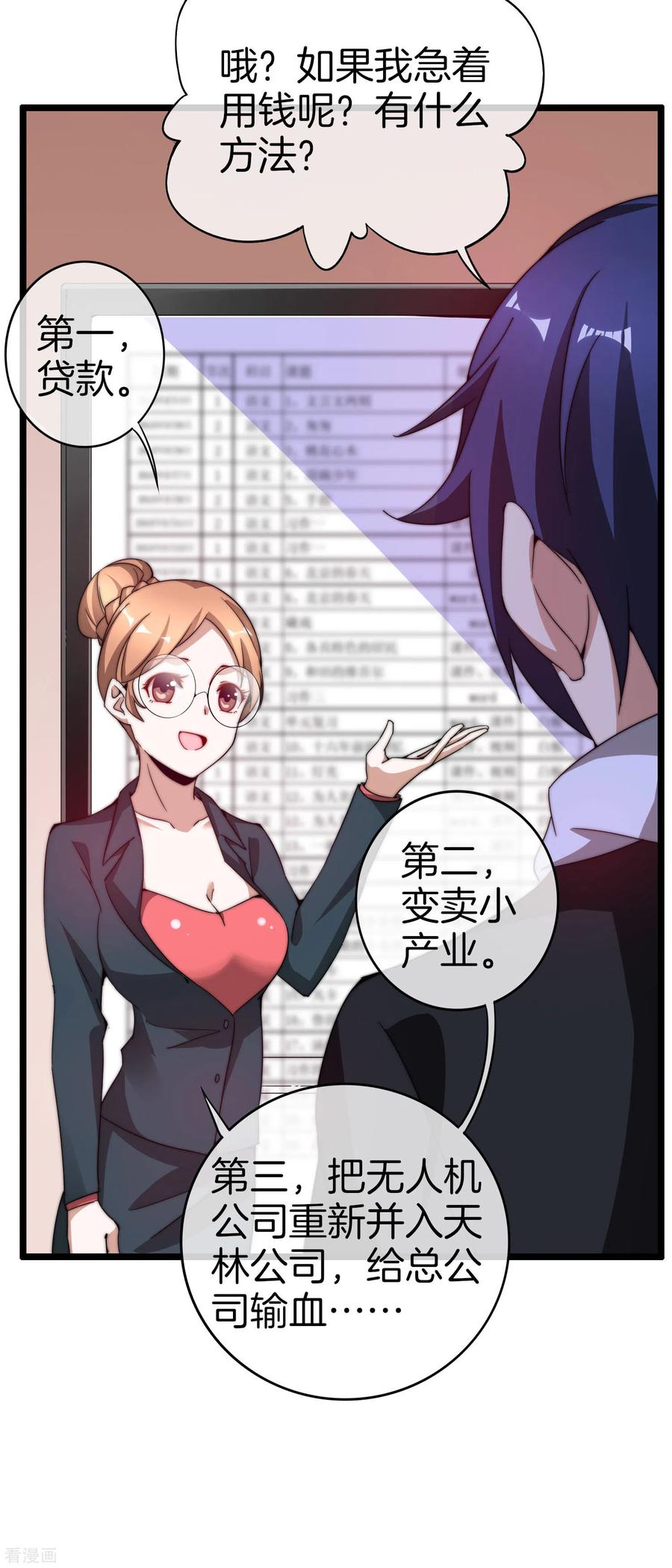 今天开始当首富177话 林总的天都塌了！