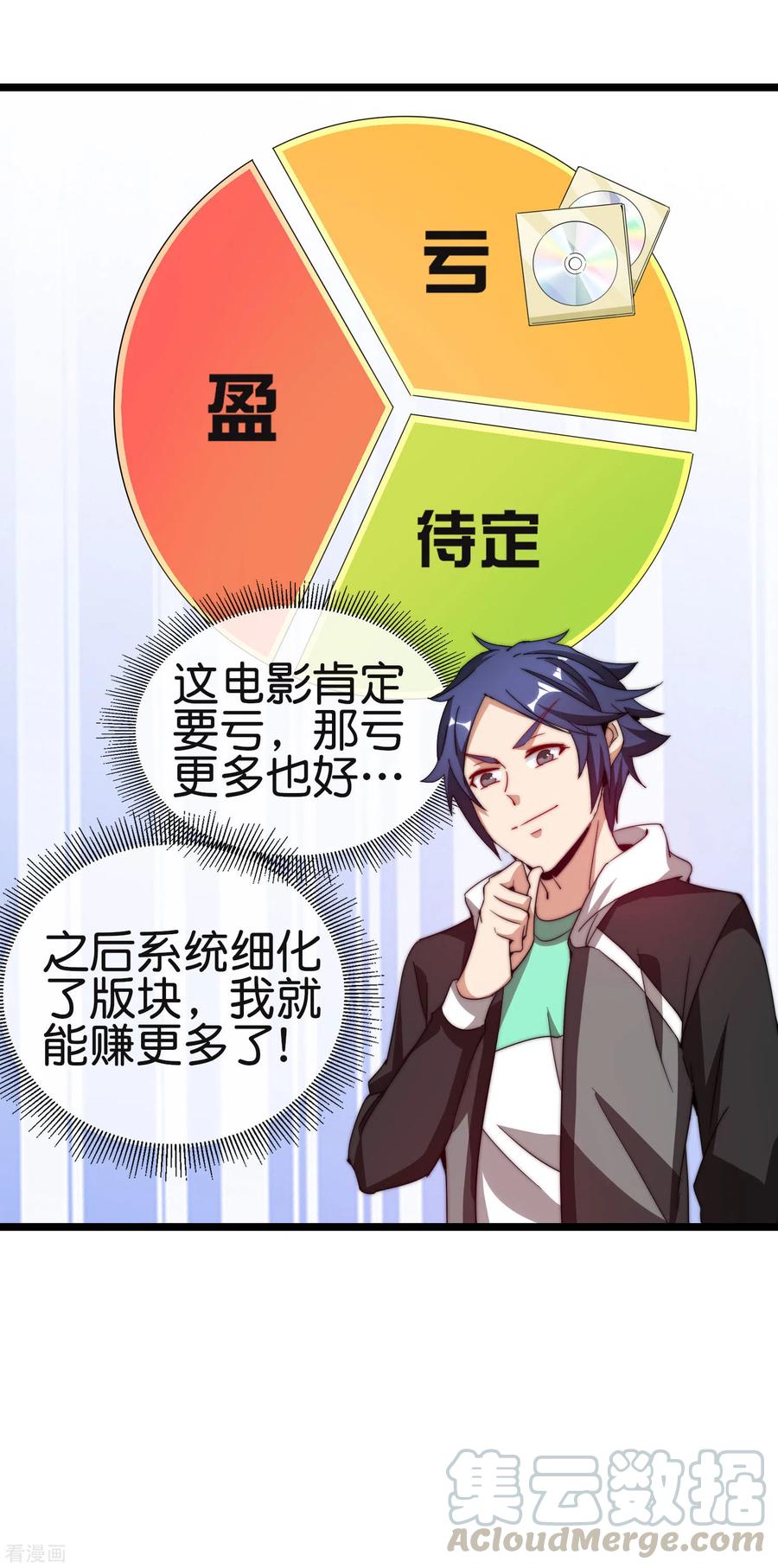 今天开始当首富180话 真·天林鬼屋·极