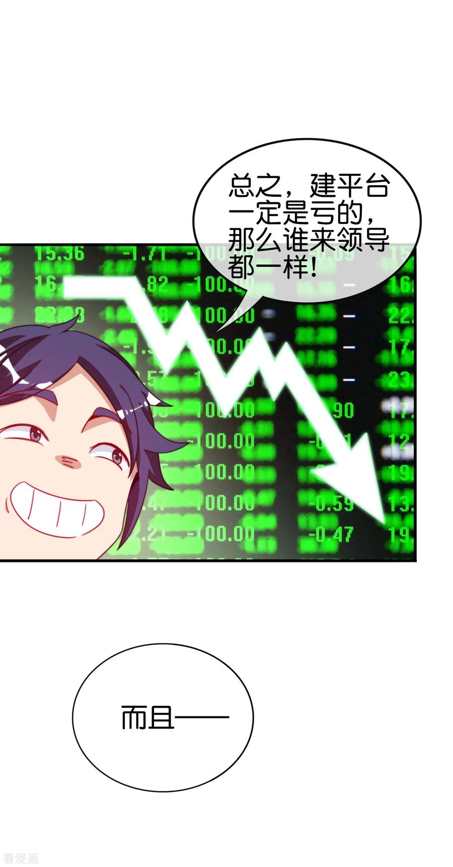 今天开始当首富221话 全员狼人