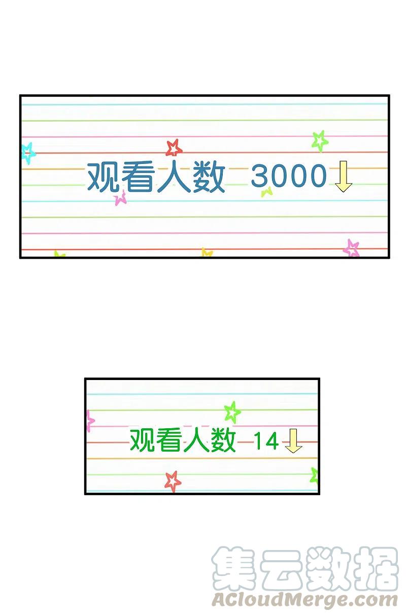 今天开始当首富258话 二次元韭菜