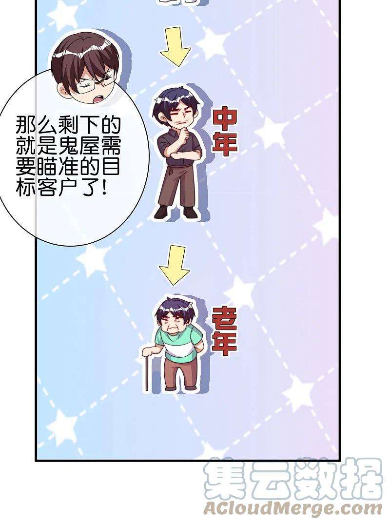 今天开始当首富282话 今天开始当首负！