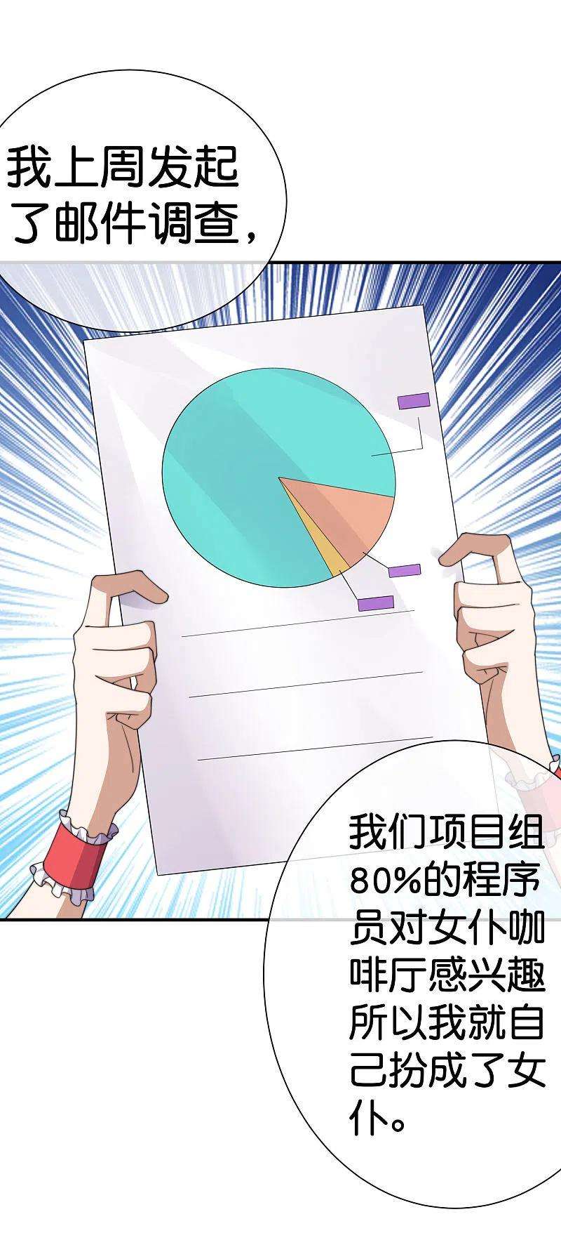 今天开始当首富291话 我的女同事不可能那么可爱