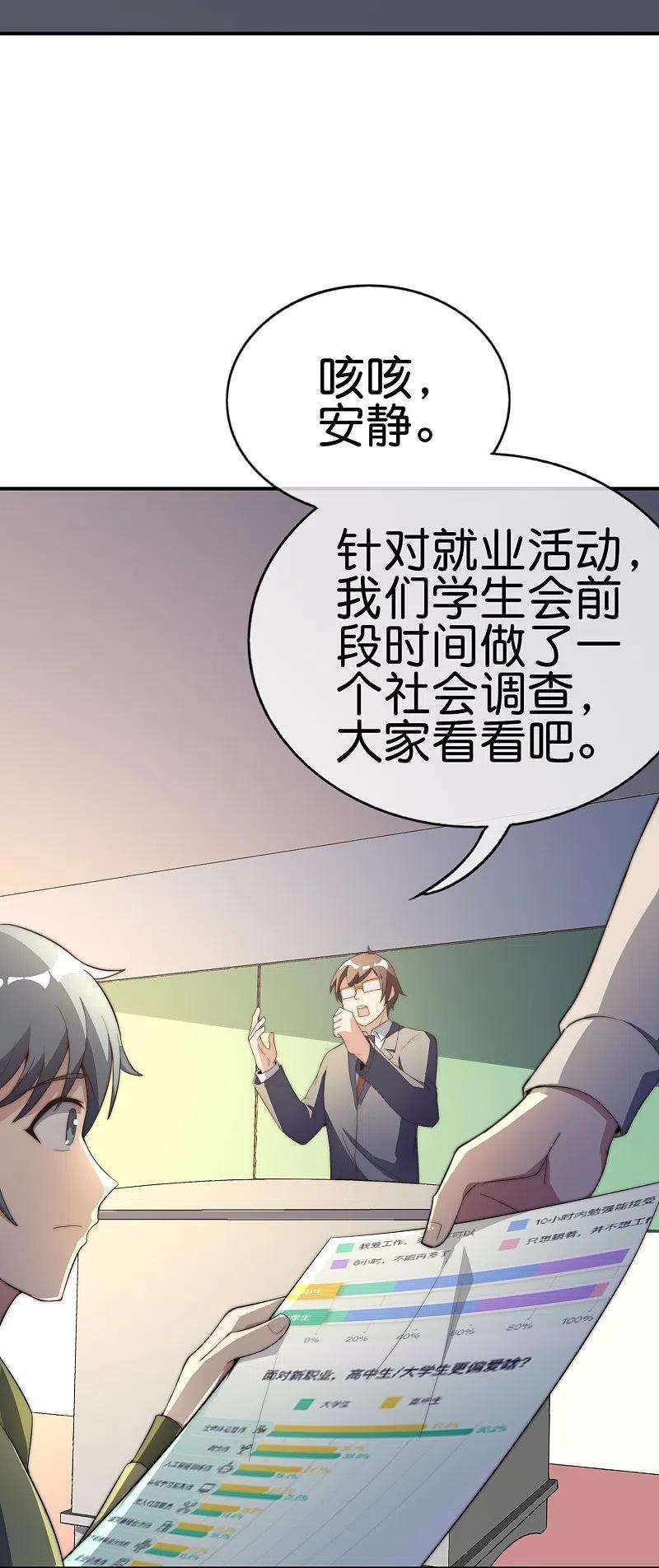 今天开始当首富302话 大学生都喜欢内卷！