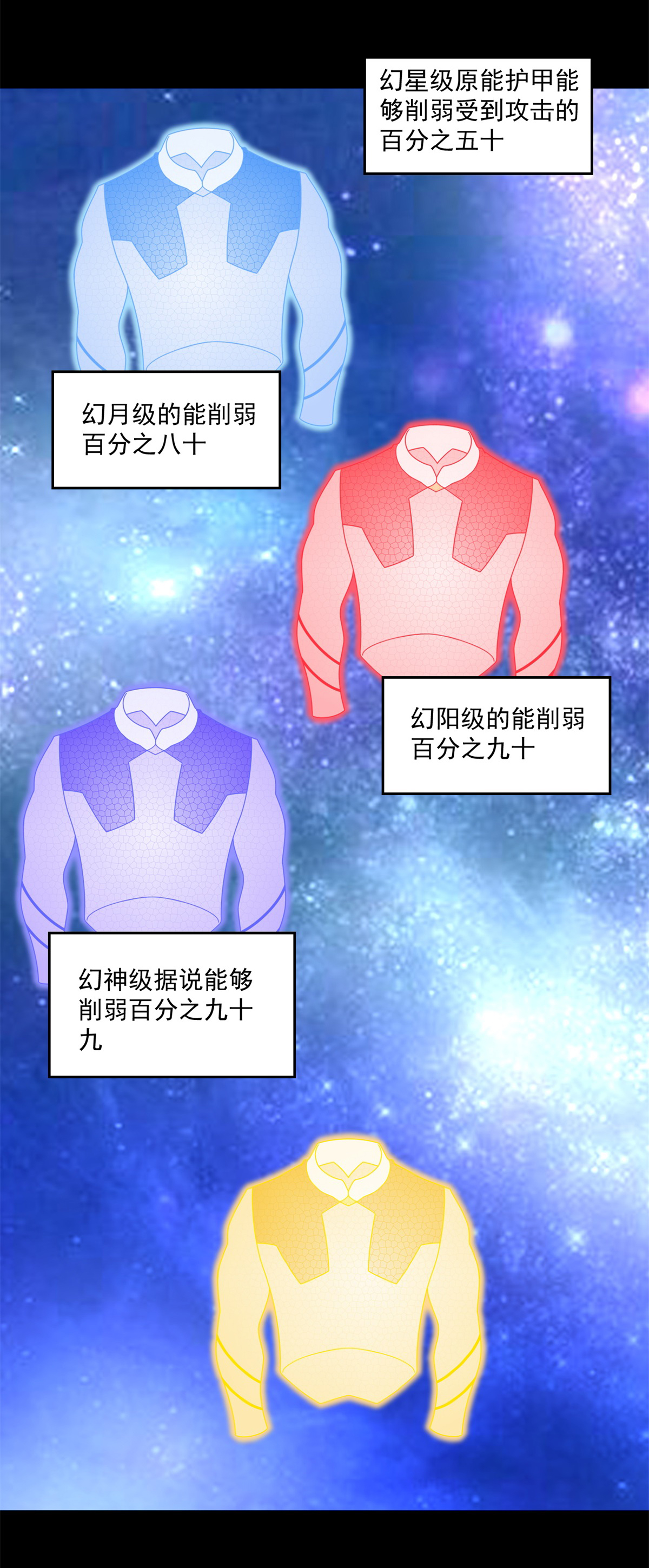 末世为王第318话 复制