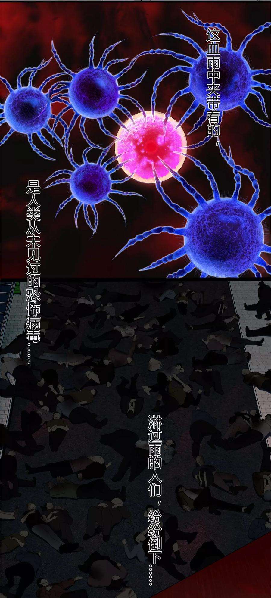 末世为王2话 末日前兆