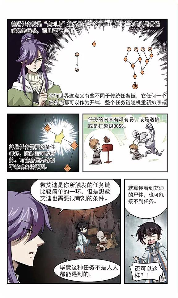 网游之近战法师28话 平行世界的BUG2