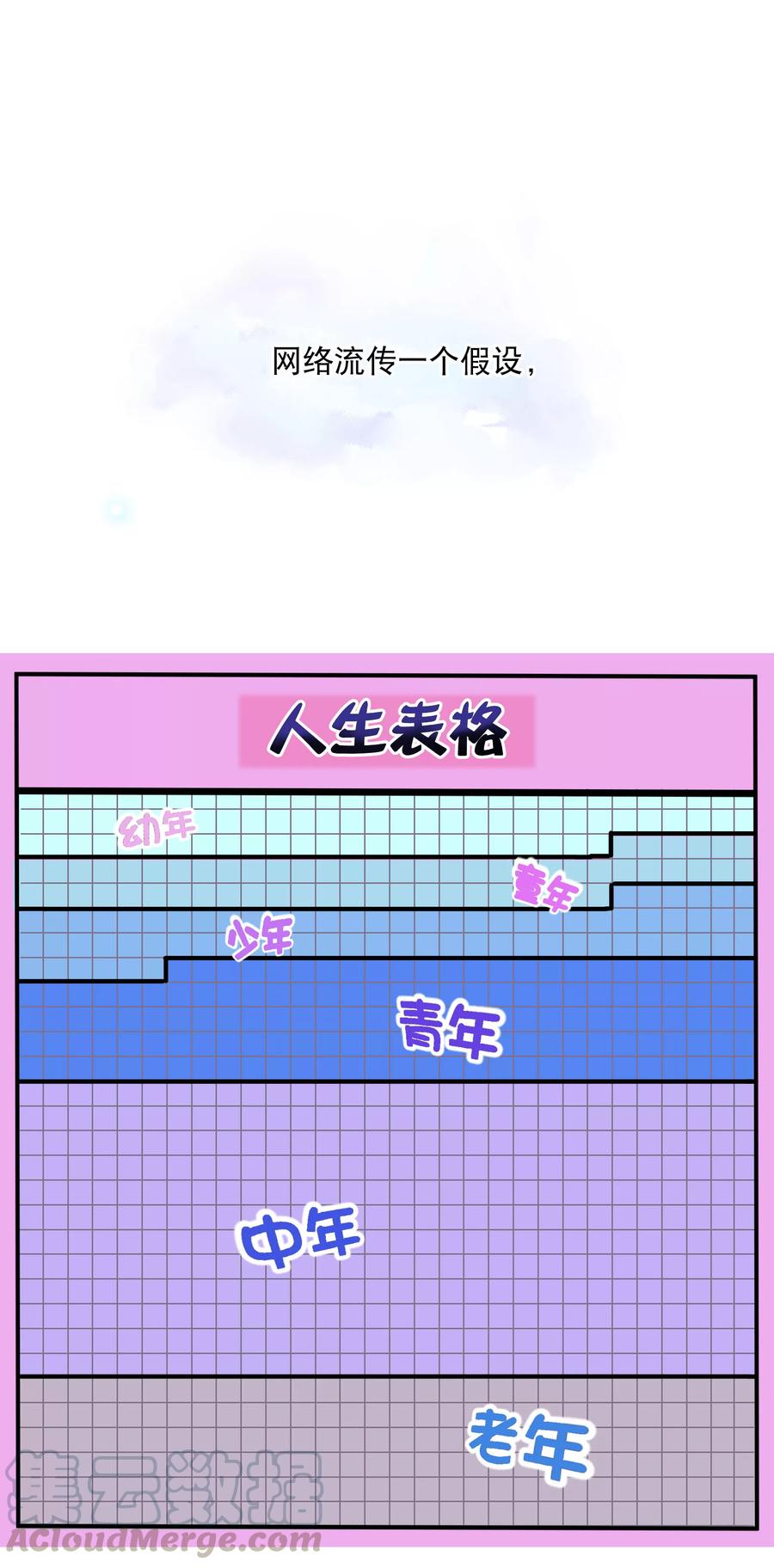 渣男总裁别想逃48话 别动我身边的女人 2