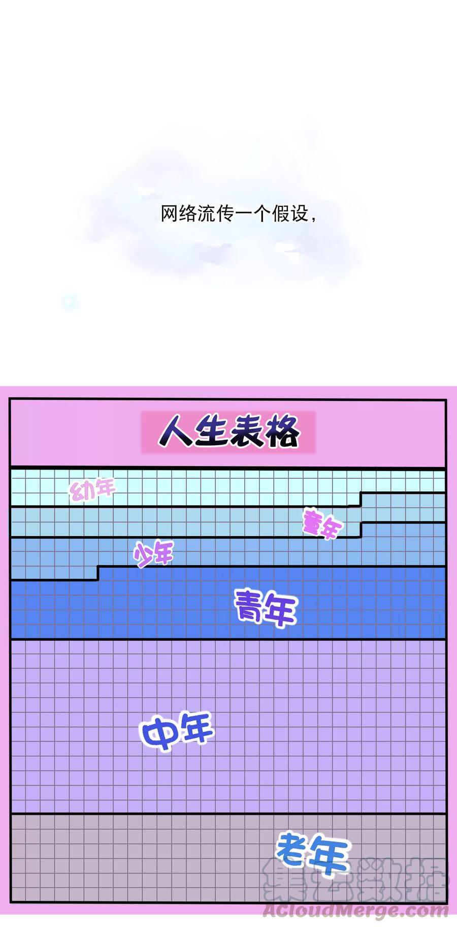 逆天邪神27话 身世