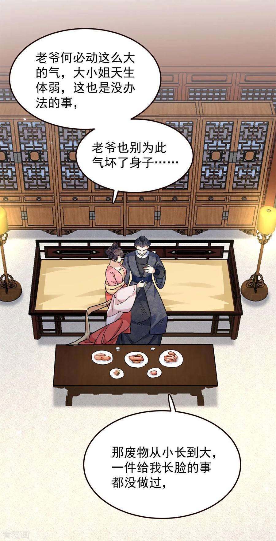 腹黑王爷：惹不起的下堂妻7话 摊上这倒霉事