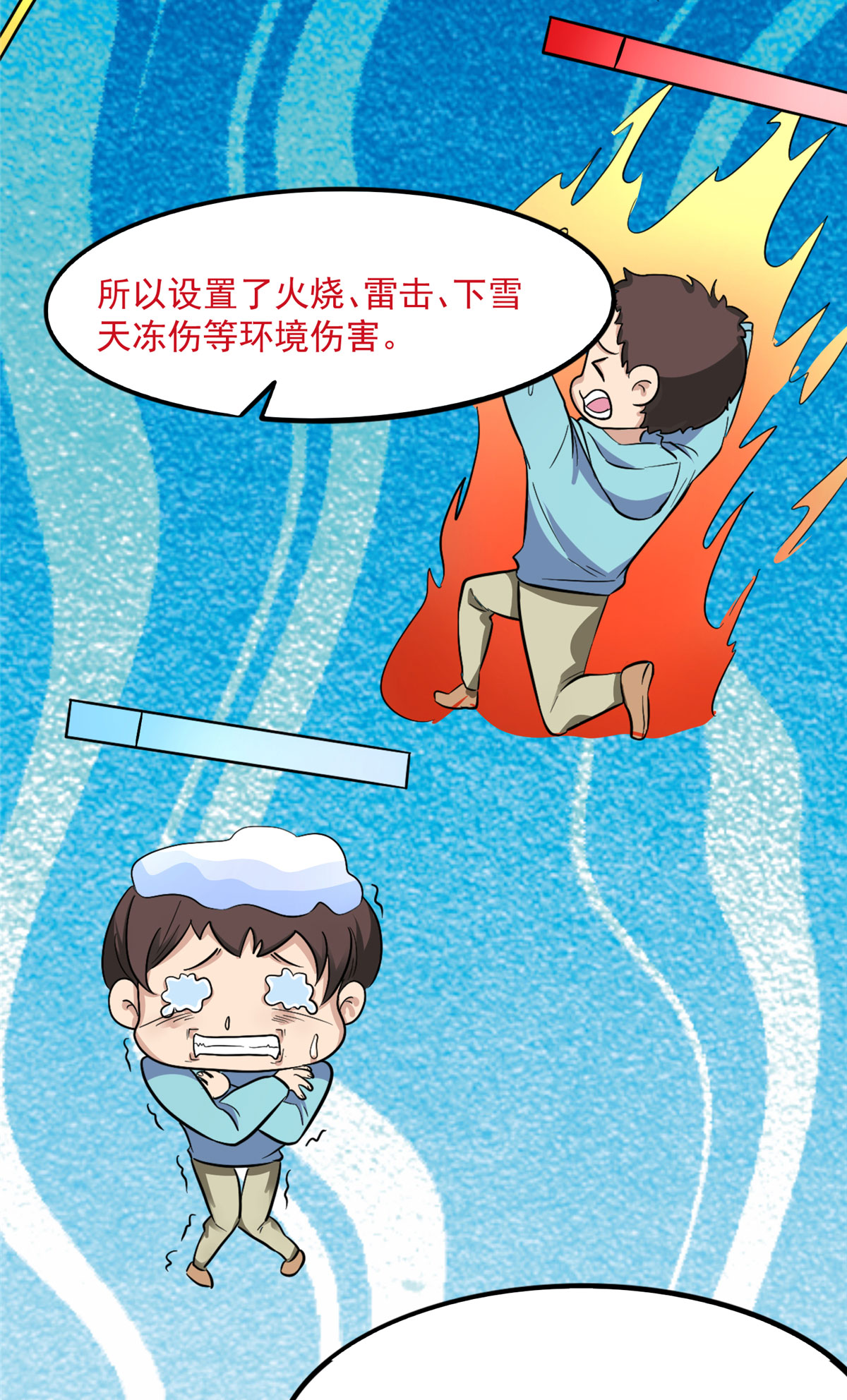 开局送妹：我有百万游戏娘第4话 不愧是我老婆！