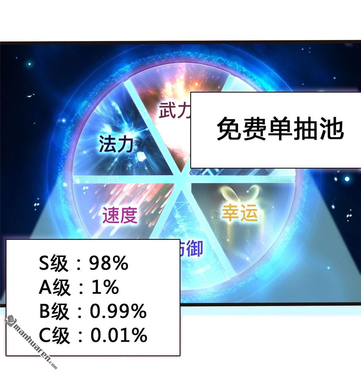 开局送妹：我有百万游戏娘第2话 这难道是生化O机