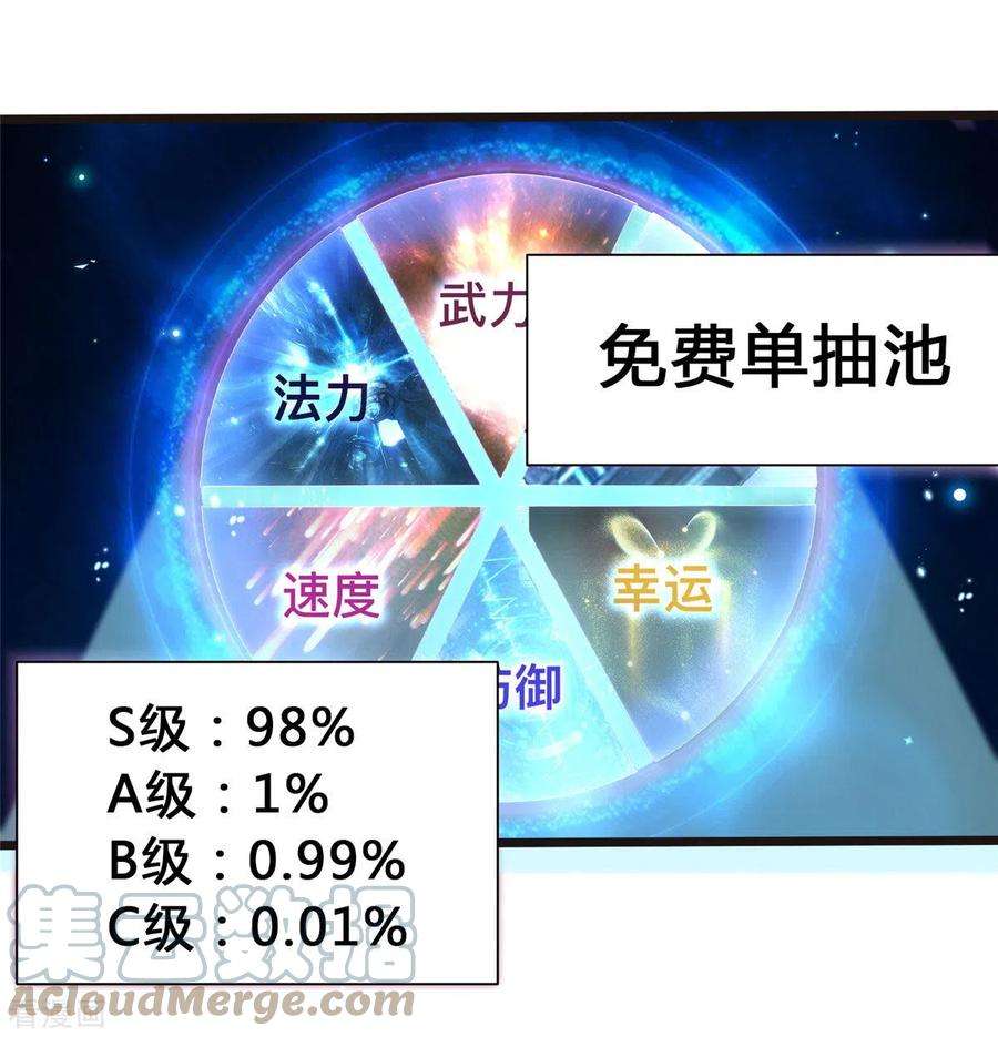 开局送妹：我有百万游戏娘2话 这难道是生化O机！？