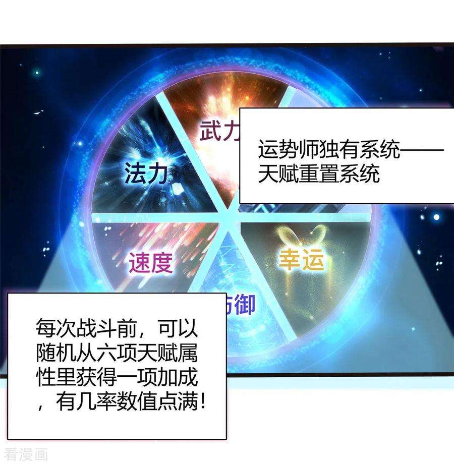 开局送妹：我有百万游戏娘3话 女武神的祝福！