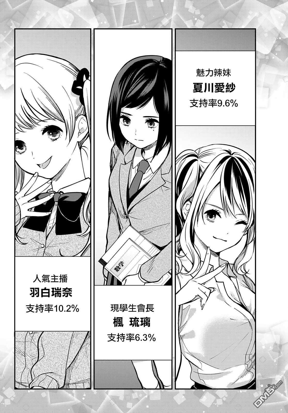 你是女神该有多好第2话