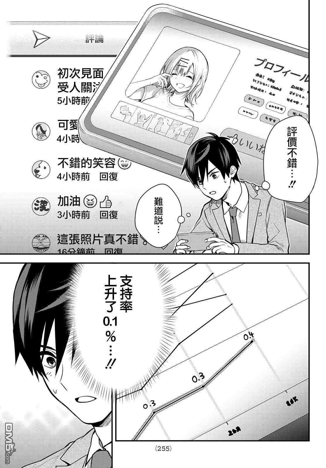 你是女神该有多好第2话