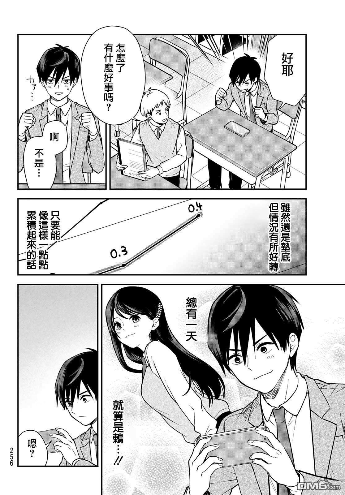 你是女神该有多好第2话