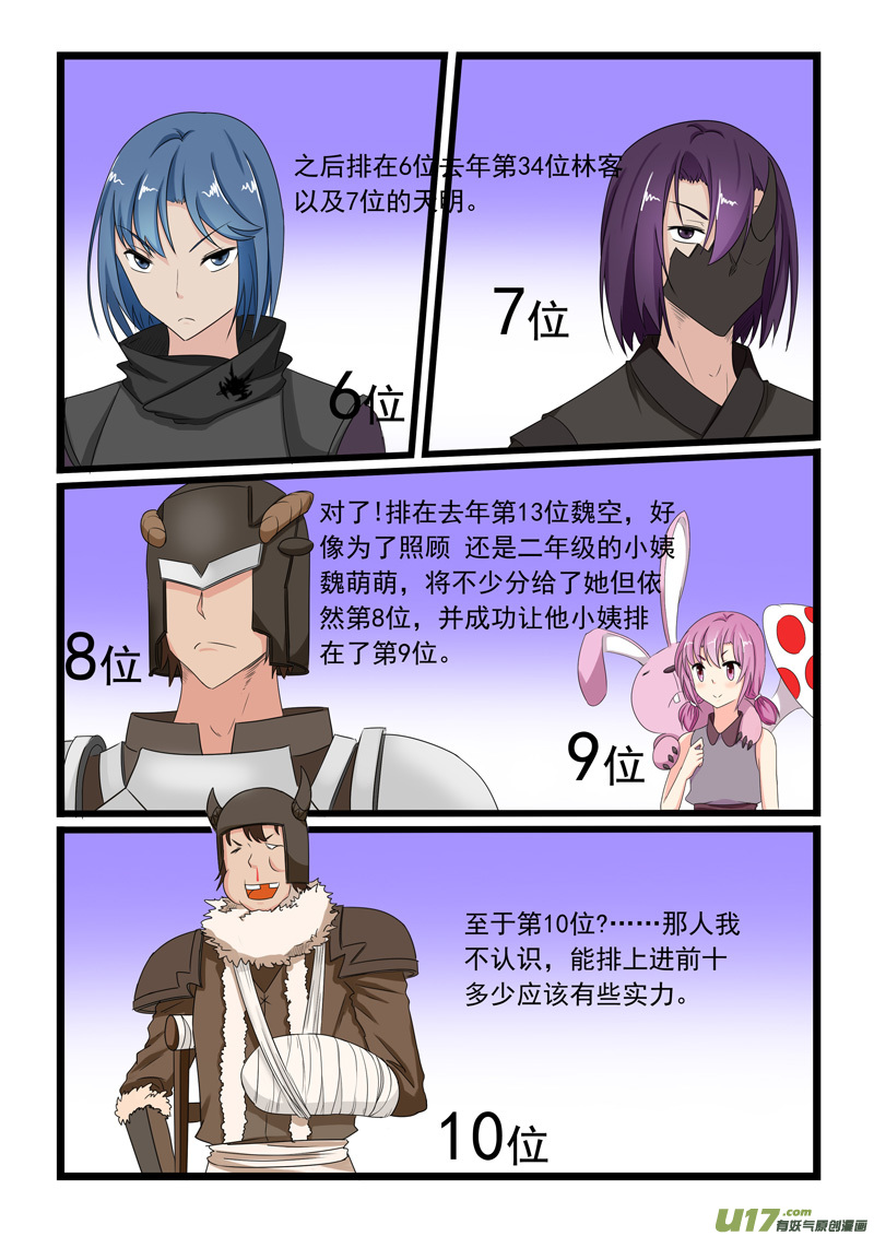 噬龙蚁第一百五十四话