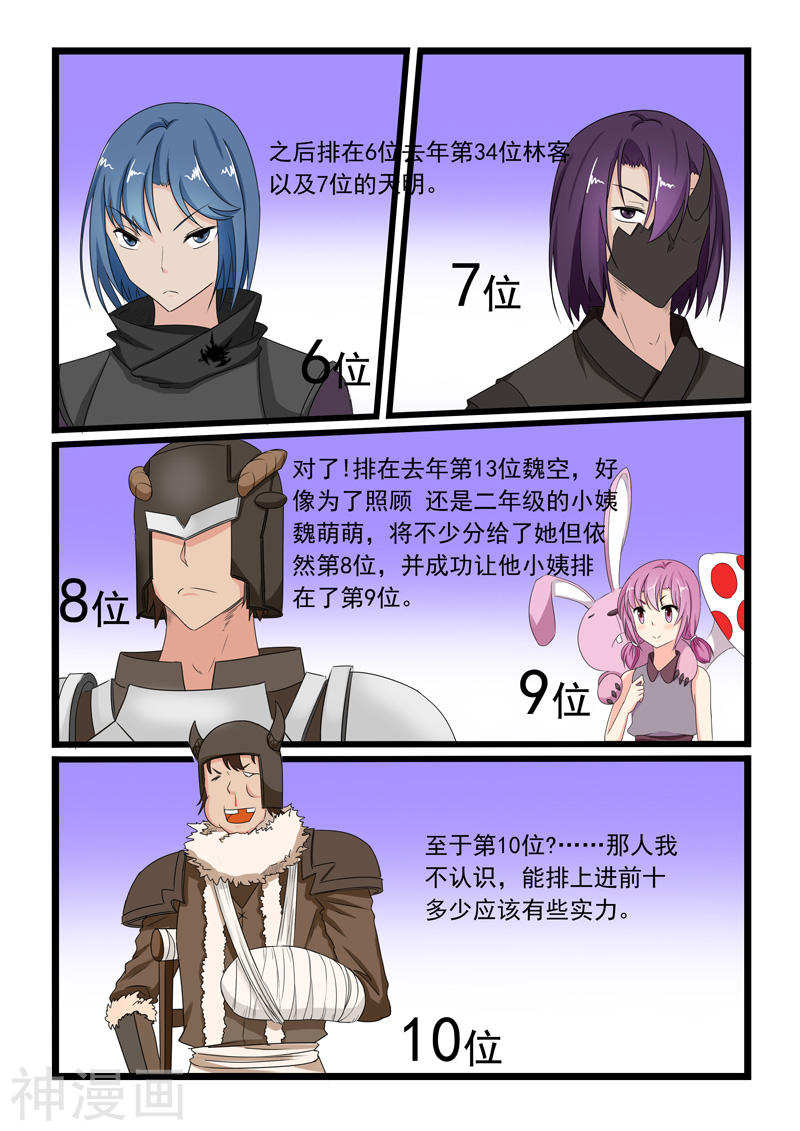 噬龙蚁第154话11P