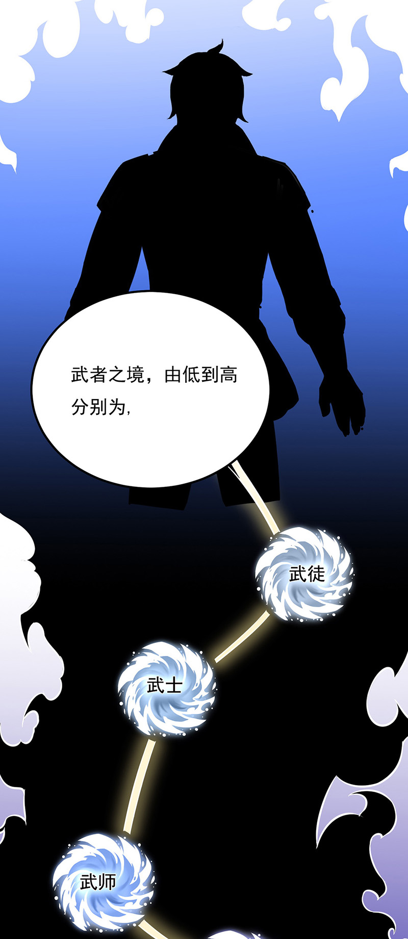 武道独尊第163话