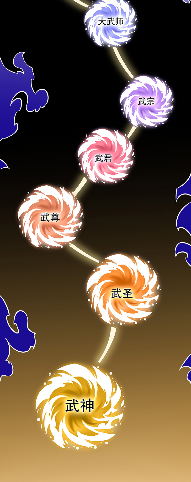 武道独尊第163话