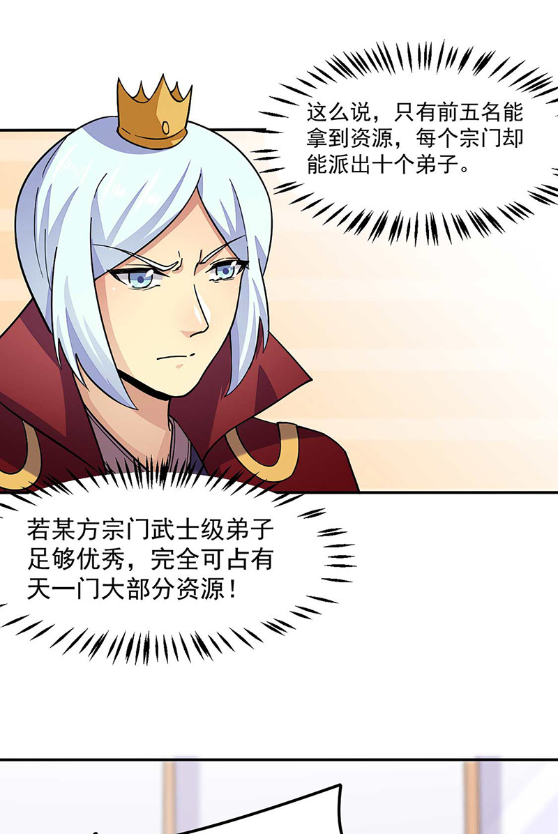 武道独尊第169话