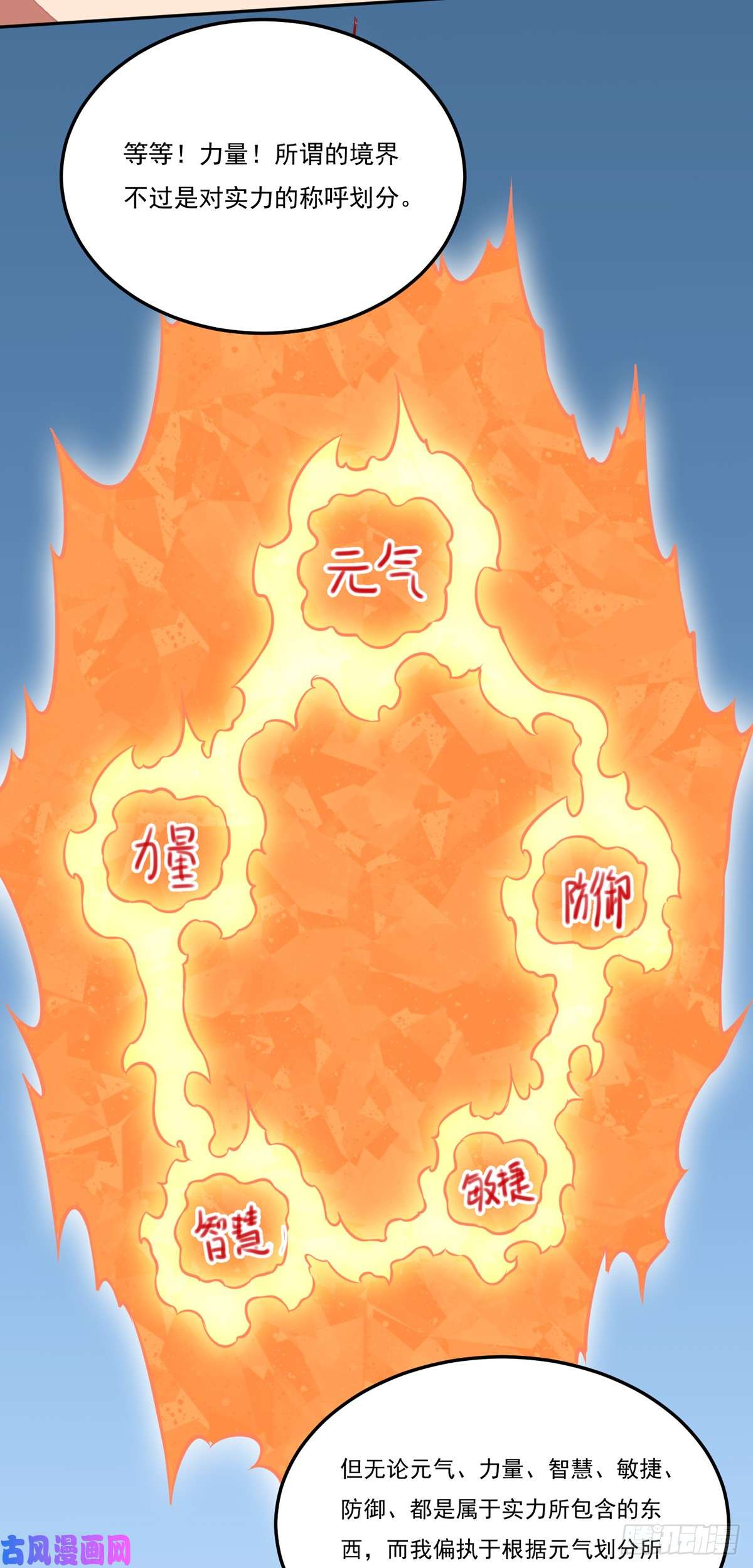 武道独尊第174话 意境突破